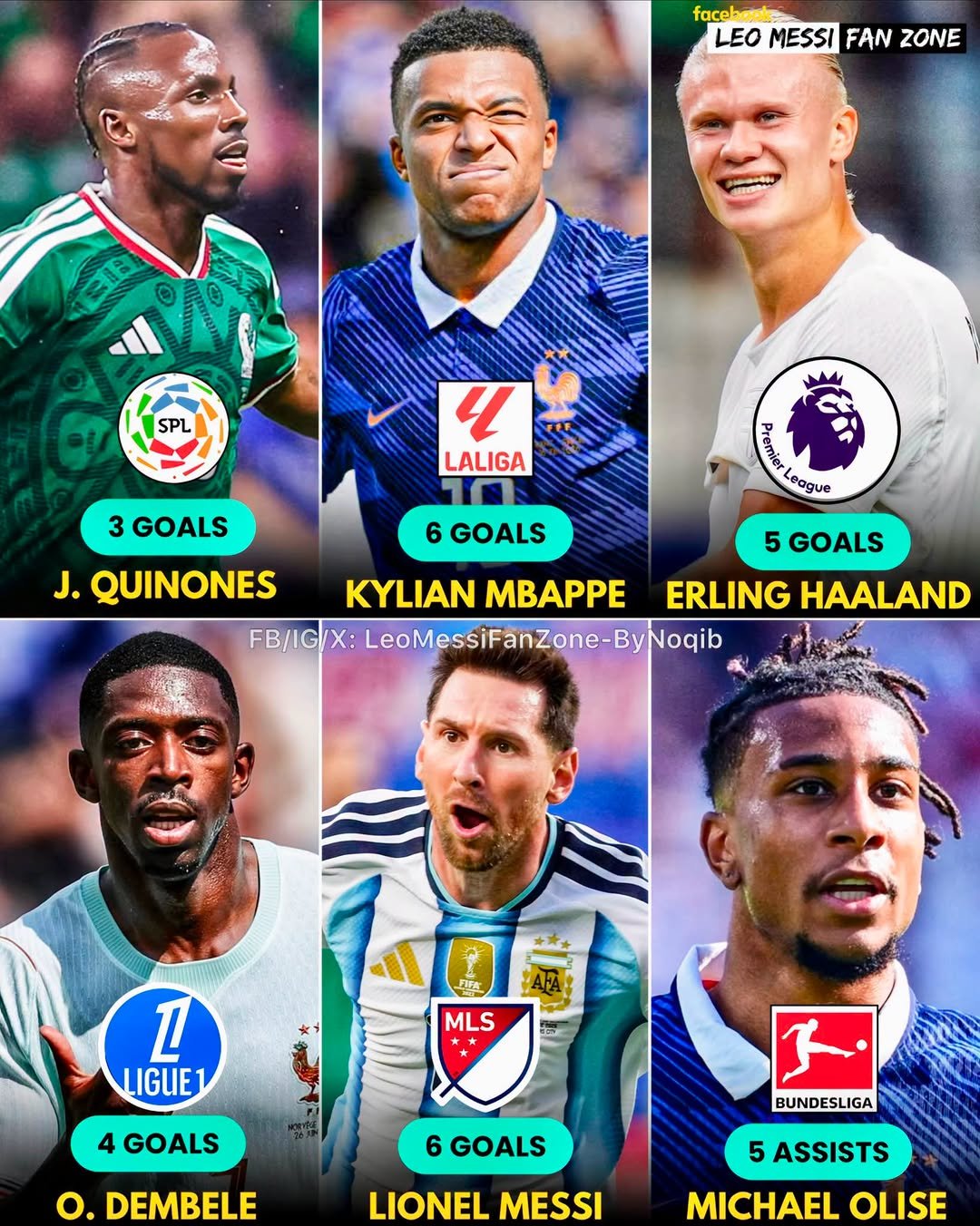 The best player in the FIFA World Cup 2026 from each football league so far: 

 Premier League — Erl…